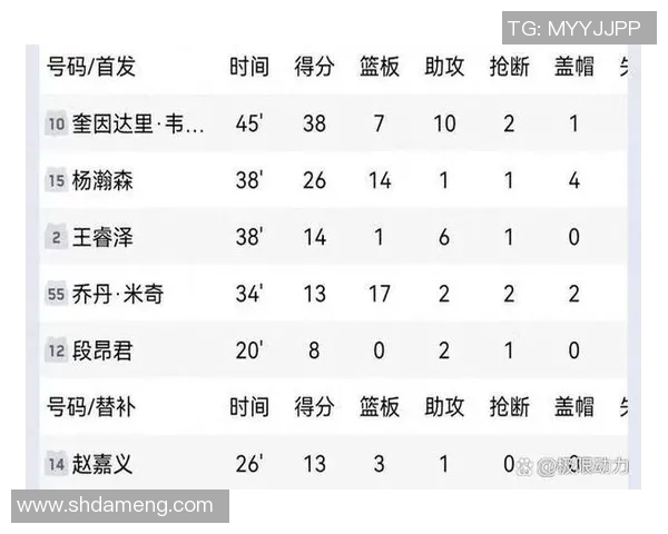 CBA新疆队与辽宁队实力全面对比分析及赛季展望