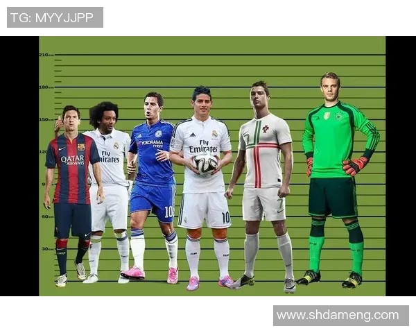 2022年足球明星身高排行榜揭秘你知道他们的身高是多少吗 2022年足球明星身高排行榜揭秘你知道他们的身高是多少吗