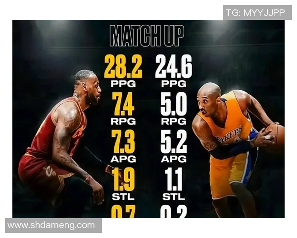 21世纪篮球明星的崛起与影响力分析：从科比到詹姆斯的传奇之路